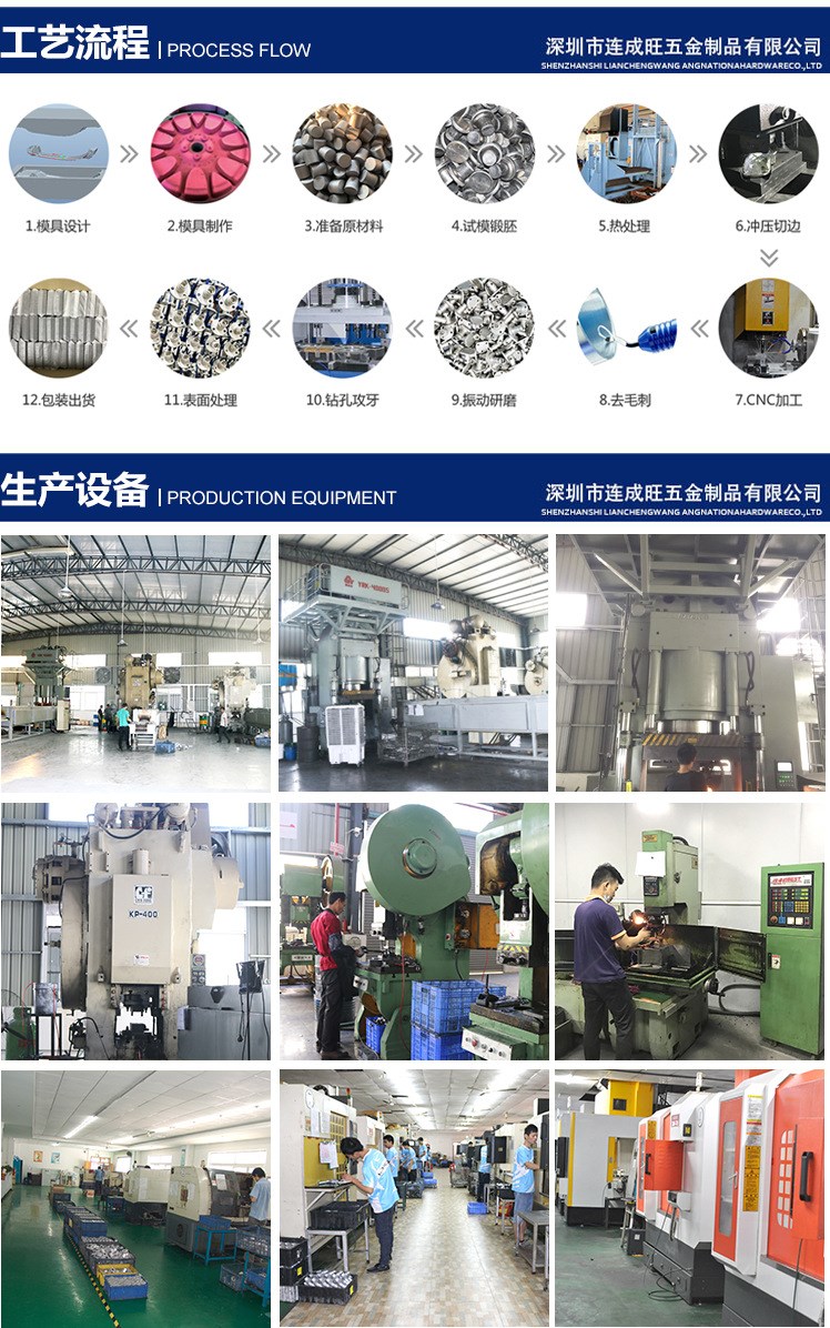 铝合金锻造流程及设备